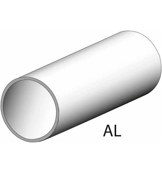 Gedore Rohrbiegezange Mit Rolle 22 Mm 10 Gedore Rohrbiegezange Mit Rolle 22 Mm – Bild 10