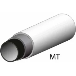 Gedore Handrohrbieger-Satz 3-18 Mm In L-BOXX 136 -Günstiges Fix Geister Geschäft handbieger 1388593 czm 6